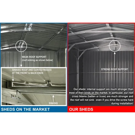 Garden Shed 3.4(W)x5.0(D)x2.3(H)m Gable Roof - Image 5