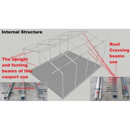 Portable Carport 6.2(W)x7.2(D)x3.9(H)m Gable Roof - Image 3
