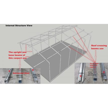 Portable Carport 8.5(W)x3.6(D)x4.2(H)m Gable Roof - Image 4